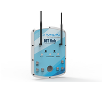 Hub IoT con tecnología LoRa, Gateway de Riego Inteligente de 5 Válvulas para Agricultura, Red de Sensores, Monitoreo Remoto de Campos y Automatización