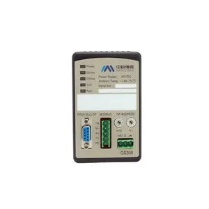 Modbus Rtu Communicatie Regulering Toegang Tot Profibus Dp-Netwerk