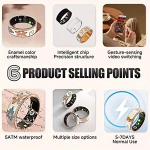 Anillo Inteligente R18, Resistente al Agua 5 ATM, Llamadas Inalámbricas, Monitoreo de Frecuencia Cardíaca/Sueño/Oxígeno en Sangre, para Android/iOS, Regalo para Hombres y Mujeres - Product Image 2