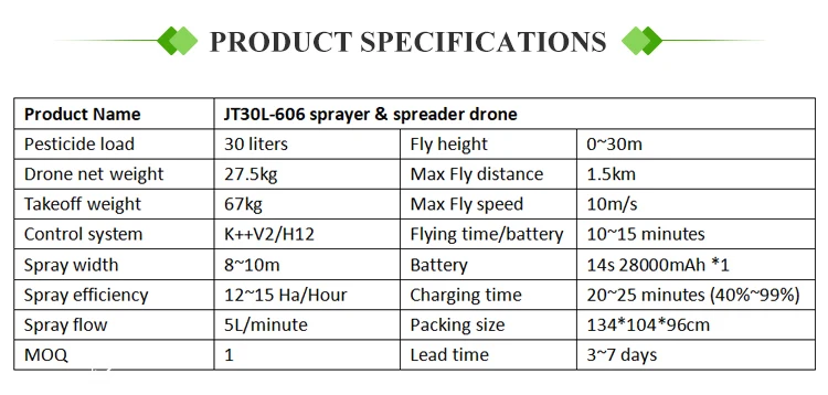 JT3OL-606 sprayer & spreader drone Pesticide load 30 liter