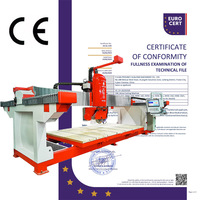 2025 machines Hualong chaudes italie cnc 6 axes pont scie granit marbre dalle coupe fraisage pierre comptoir Machine de traitement