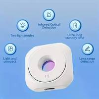 Détecteur portable de caméras cachées et de micros espions pour hôtels
