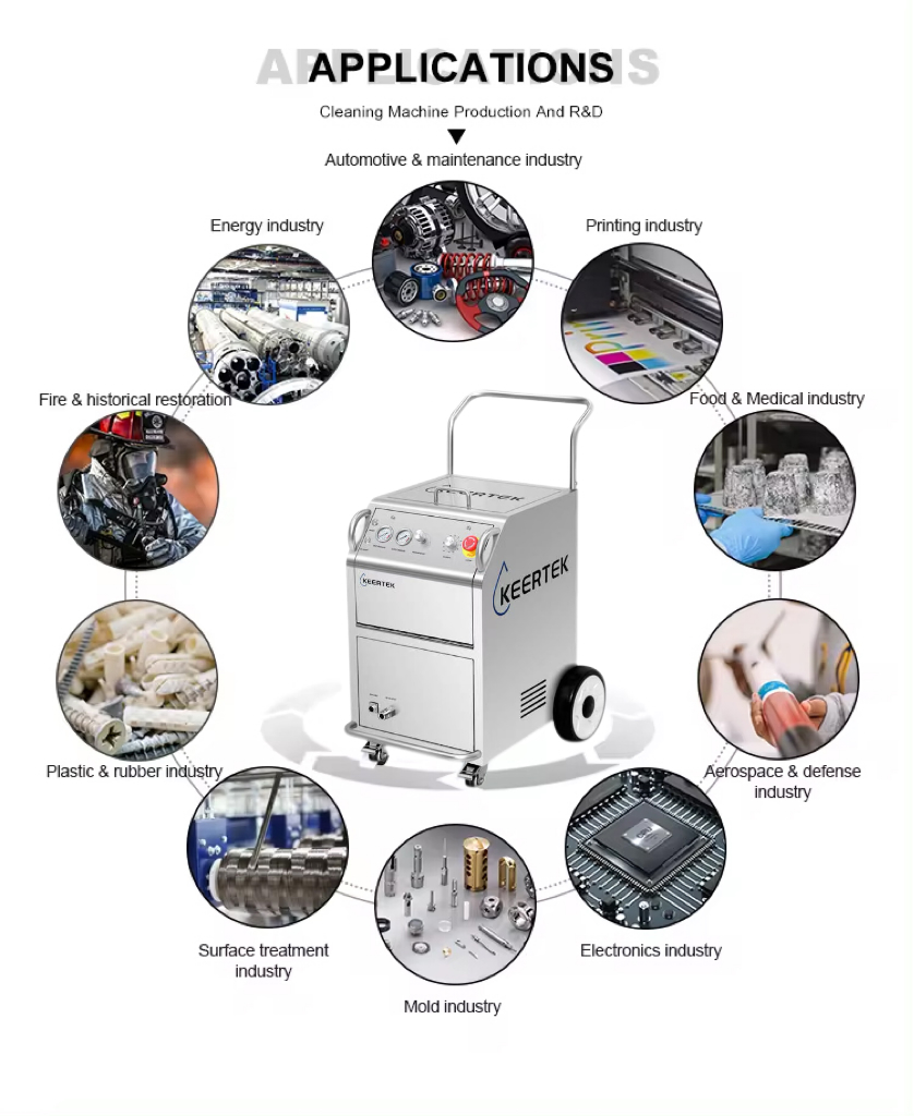 dry ice blasting machine gun
