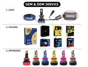 Bombillas de faro LED Mi6 brillantes 130W 30000LM Bombilla de luz de coche H11 H7 Led 9006 Canbus Accesorios para automóviles Luces Focos 9005 H4 Led Headl - Product Image 6