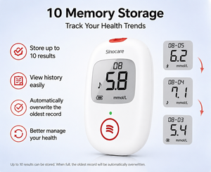 Monitor de Glucosa en Sangre por Voz AQ, Automático, Sin Codificación, Glucómetro de Alta Precisión para Uso Doméstico, Kit de Prueba de <span class=keywords><strong>Diabetes</strong></span> con Tiras - Product Image 4