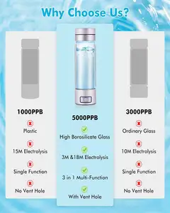 6000PPB New Product Multifunction High Concentration Hydrogen Absorption Hydrogen Water Bottle Maker 260 Ml Water Bottle