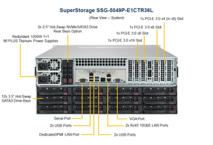 Para SuperStorage 5049P-E1CTR36L, Super, montaje en rack 4U, enchufe único P (LGA 3647) - Product Image 5