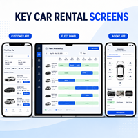 Développement d'une application de location de voitures avancée pour iOS et Android avec disponibilité des véhicules et contrats numériques LionCreate