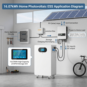 51.2V 314Ah 16.07kWh 1P16S Floor Mountedl 15kWh 300Ah Lithium <b>Battery</b> 15kw Solar Home Energy Storage System 51.2V 300AH High-Cap - Product Image 1