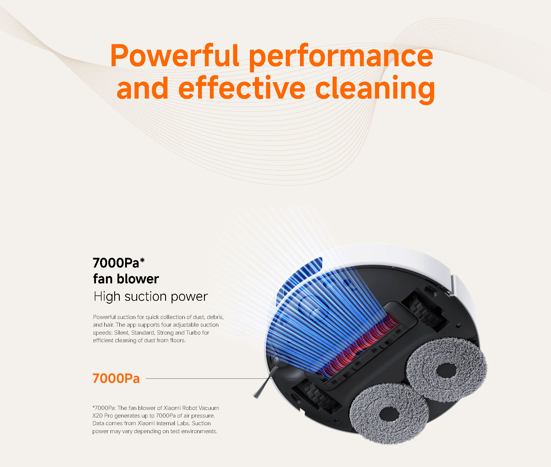 xiaomi robot vacuum x20 pro