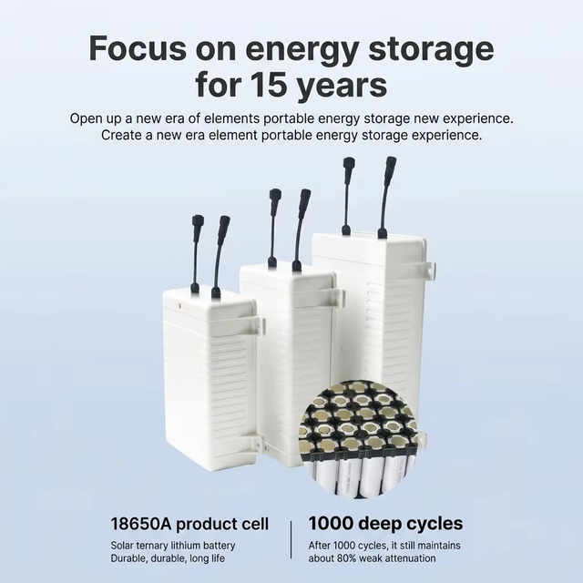 AUSPICIOUS Waterproof Solar Street Light Energy Storage Battery Stable Voltage Deep Cycle Liquid Ternary Lithium 12V30AH