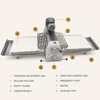 Machine à étaler la pâte réversible, équipement électrique pour l'étalage de la pâte, pour la production de croissants et de pâtes feuilletées en boulangerie