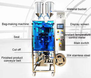 Machine d'emballage de haute qualité pour sachets irréguliers multi-voies scellés sur quatre côtés, pour échantillons de shampoing, crème pour le visage, lotion, liquides et pâtes - Product Image 6
