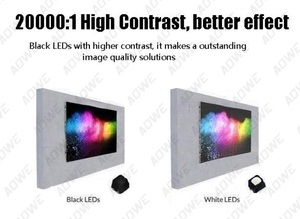 AOWE Hot Sale Narrow Pixel P1.25 P1.56 Indoor <strong>Led</strong> Wall <strong>Display</strong> Screen Advertising Screen - Product Image 3