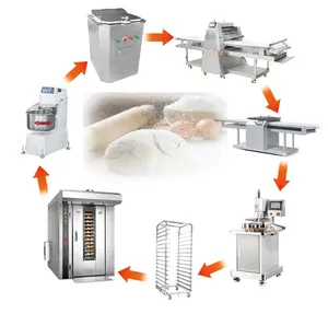 Factory Commercial Wholesale 3 Layers 9 Trays Stainless Steel Bakery Equipment/ Bread Pizza Cake Elect