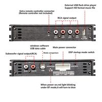 Procesador de Señal Digital para Auto DSP de 4 a 6 Canales, Amplificador DSP Plug&Play con Salida de 4X150W, Compatible con Windows/Android/Apple IOS, Ajuste de Sonido