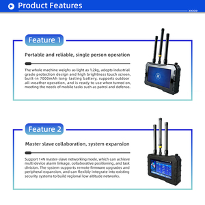 DR400-D Taşınabilir FPV Drone Dedektörü ve Hava Alanı Güvenliği ve Drone Karşıtı Operasyonlar için Video Engelleyici - Product Image 4
