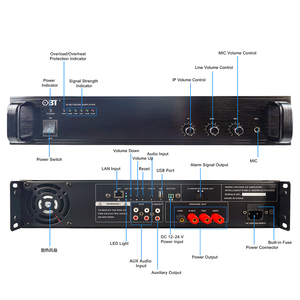 เครื่องขยายสัญญาณ IP ของเครื่องขยายสัญญาณแรงดันไฟฟ้าของเครือข่ายจิบแบบมืออาชีพเข้ากันได้กับเครื่องหมายดอกจัน3CX 100V PA - Product Image 3