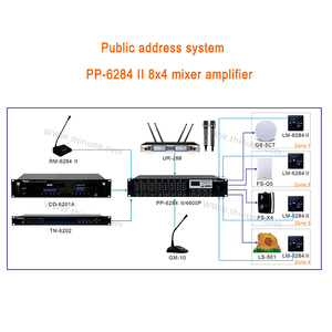 Amplificador de Matriz de Audio Thinuna PP-6284 II/4600P de 8 Entradas y 4 Salidas, 600W, 4 Canales, Voltaje Constante, con Bluetooth, USB y FM - Product Image 5