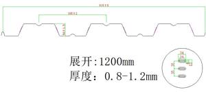 Weit verbreitete Metallbau-Bodenbelag form maschine - Product Image 2