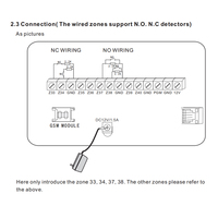 Sistemas de Alarma Inalámbricos para el Hogar 4G 433MHz 868MHz Focus ST-VGT con Voz en Francés e Inglés, 100dB, TCP IP GSM con Puerto de Cable Ethernet RJ45