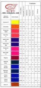 Alta Pureza Indica Mayor Potencia Tintorera, Azul Básico Cristalino 7 (Azul Básico BO, Azul <span class=keywords><strong>Victoria</strong></span> BO) - Product Image 3