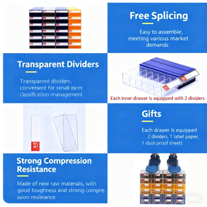 Boîte de <span class=keywords><strong>rangement</strong></span> en plastique colorée empilable directe d'usine pour <span class=keywords><strong>Lego</strong></span> et jouets - Product Image 2