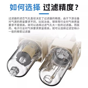 ชุดกรองแยกน้ำมันและน้ำสำหรับเครื่องอัดอากาศ รุ่น 2000 ซีรีส์ ของ DDE Dade Pneumatics - Product Image 2
