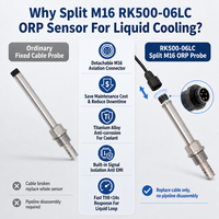 Sonde ORP modulaire à refroidissement liquide pour processeur avec transmetteur distant pour la surveillance des boucles de plaques froides