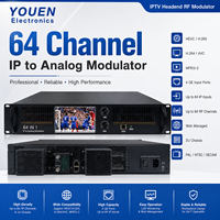 Modulador IP a Analógico de 64 Canales HEVC H.265 H.264, Modulador de RF para IPTV, Sistema de TV para Hoteles y CATV