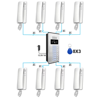 Système d'interphone de porte 2 fils avec support de serrure électrique, serrure magnétique, suppression du bruit, unité extérieure