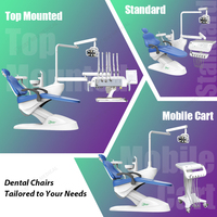 Fauteuils dentaires, équipements médicaux, fauteuil dentaire, unités dentaires