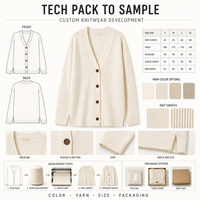 Suéter de mujer personalizado ropa de invierno señoras prendas de punto chica manga larga Top Cable Cardigan