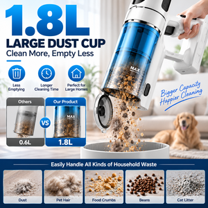 Aspirateur balai sans fil 650W 35KPa avec moteur sans balais, détection automatique intelligente de la poussière, LED verte, réservoir de poussière 1,8L, fabricant OEM ODM - Product Image 5