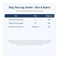 Veste pour chien en faux daim avec col en fourrure, manteau d'hiver portable pour animaux de compagnie avec ceinture pour petits chiens, vêtements chauds pour chiens