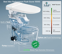 WC intelligent avec bidet 1000g MaP, ouverture/fermeture automatique, distributeur de mousse, siège chauffant, réservoir intégré, télécommande, forme allongée, vente en gros