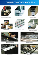 Mesin Penggilingan CNC Pengontrol Presisi FANUC HS10042/12040/16042 Tipe Gantry Pusat Pemesinan CNC