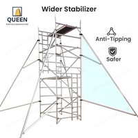 LINYIQUEEN 6082 Échafaudage mobile en aluminium T6, hauteur de plateforme 6,98 m, capacité de charge 900 kg, roulettes verrouillables, structure stable
