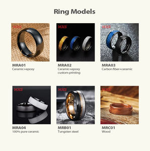 Nfc Smart Ring Multifunctionele Roestvrijstalen Waterdichte Intelligente Digitale Technologie Ring High-End Geschenken Sieraden - Product Image 4