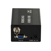 Haiwei-minicodificador de interfaz completa, hdmi sobre ip, HDMI, VGA, YPbPr, CVBS, SDI, codificador de entrada para transmisión en vivo