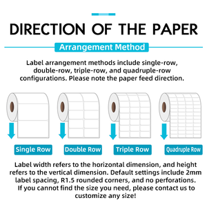 ม้วนกระดาษความร้อนมีกาวในตัวสามชั้นแบบด่วนรหัส <span class=keywords><strong>QR</strong></span> <span class=keywords><strong>การ</strong></span>พิมพ์บาร์โค้ด3x1นิ้วฉลากบรรจุภัณฑ์ - Product Image 2