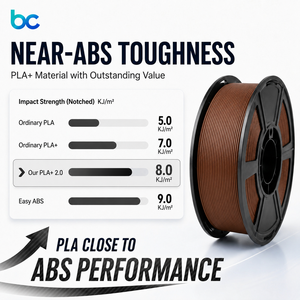 Filament extrudé Becreative PLA Plus <span class=keywords><strong>POM</strong></span>, diamètre 1,75 mm, température d'impression 205-215°C, 1 kg/rouleau, pour prototypes d'ingénierie - Product Image 3