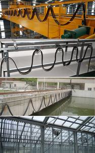 Système de suspension Kenancranes I-Beam, chariot à câble, support de poutre - Product Image 6