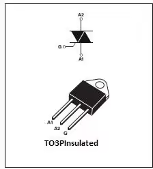ไทรแอก HT BTA60 ซีรีส์ 60A - Product Image 4