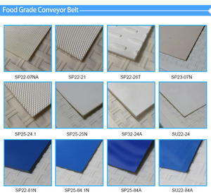 <span class=keywords><strong>Cinta</strong></span> <span class=keywords><strong>transportadora</strong></span> de máquina de alimentos china, 14 años de fabricación, color blanco y azul, <span class=keywords><strong>cinta</strong></span> <span class=keywords><strong>transportadora</strong></span> personalizada de pu - Product Image 5