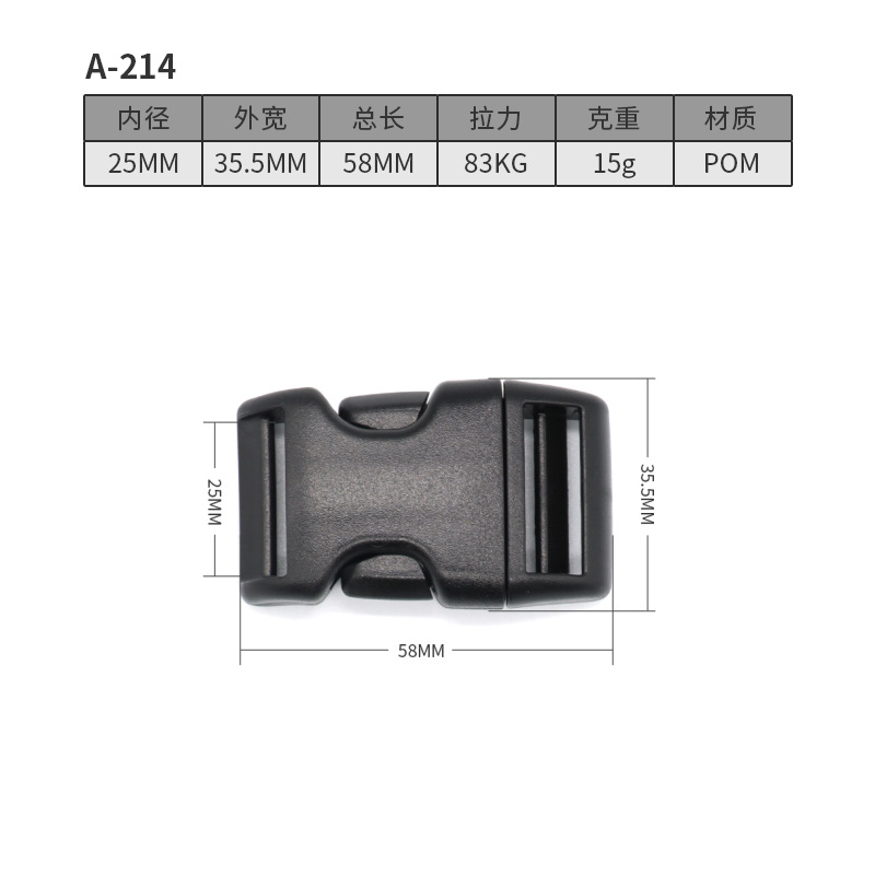 A214-25มม.