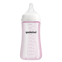 Productos para Bebés con Logotipo Personalizado al por Mayor, Biberones de PP con Tetina, Ecológicos, Libres de BPA, Anti Cólicos, Juego de Biberones para Recién Nacidos