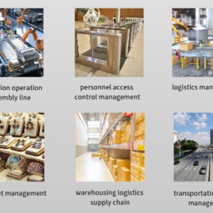 ระบบจับเวลาการแข่งขันจักรยาน Vanch Asset Management Passive Uhf Rfid Fixed Reader พร้อม RJ45 RS232 RS485 TCP/IP Wiegand 26/34 - Product Image 6