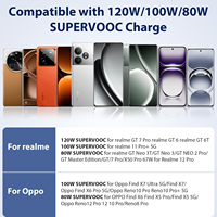 Chargeur Super Rapide 120W avec Câble USB C pour Recharge Supervooc Realme pour Realme GT 7 Pro 6T Adaptateur de Voyage 120W