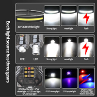 Sensor de movimiento, faro delantero de silicona, 9 modos, luz UV magnética fuerte, tipo C, USB, lámpara de cabeza LED con zoom, faro inductivo de haz ancho